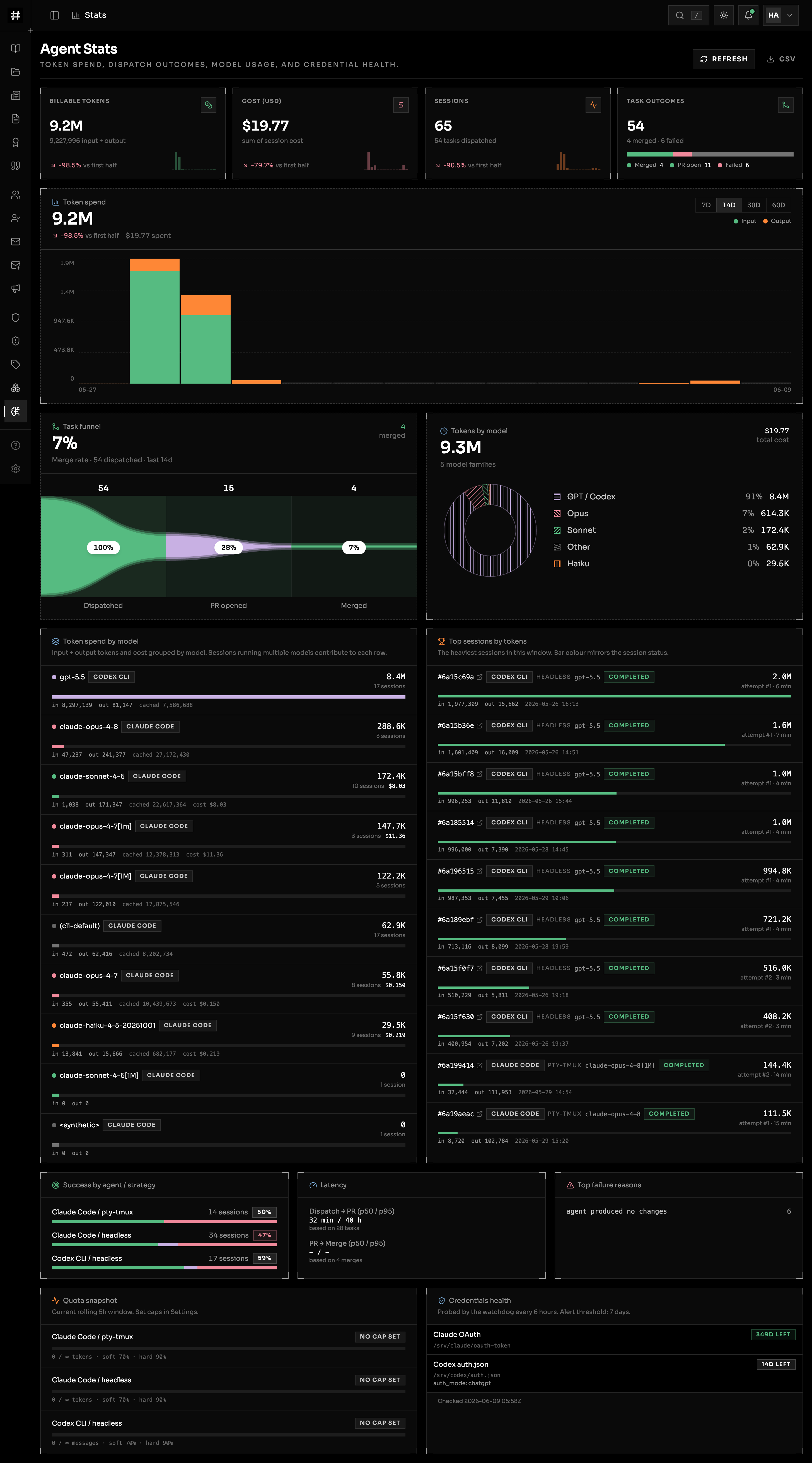 screencapture-dash-hash-sec-admin-agent-runner-stats-2026-06-09-08_58_49.png